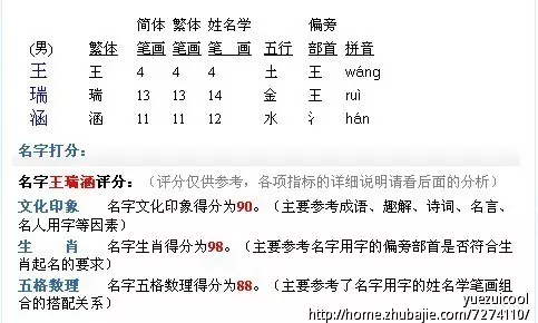 2、王嘉杭名字测分:嘉兴火车至王店到王店镇怎么走