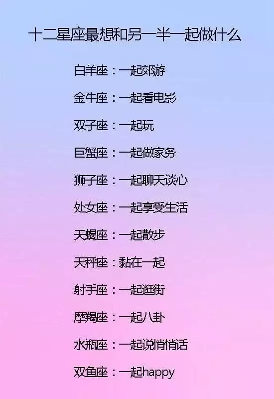 2、十二星座中最厉害的星座:12星座中哪个星座实力最强？
