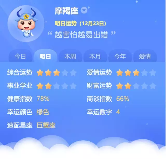 1、羯座明日运势:摩羯座后天运势