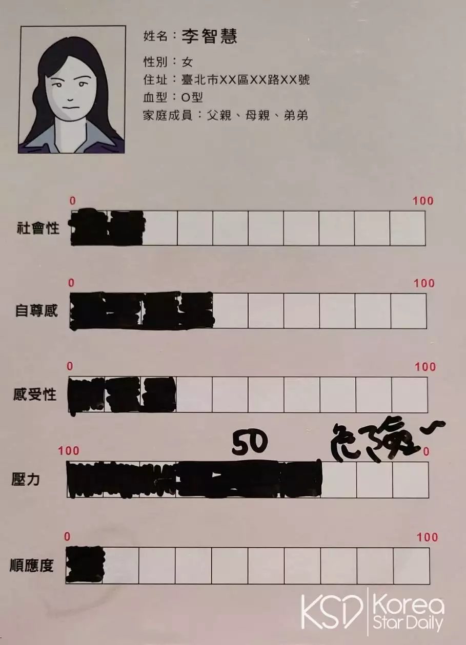 4、測另一半來自哪裡:測未來另一半是哪裡人
