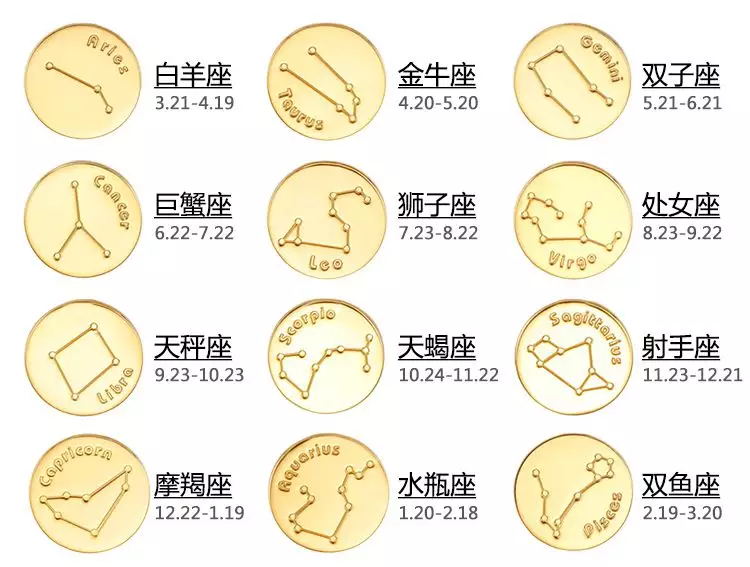 1、十二星座简单图案:12星座得简单版图案，黑白得，谢谢