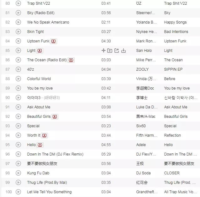 1、網絡歌曲大全免費聽:抖音年有哪些最火歌曲？