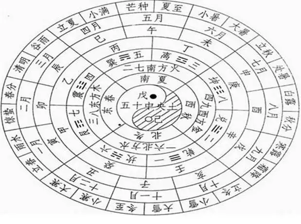2、火命和水命的夫妻好嗎:夫妻都是火命，生個水命的孩子可以嗎？