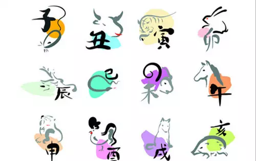 2、屬相婚姻配對十二生肖配對:十二生肖婚姻配對大全？