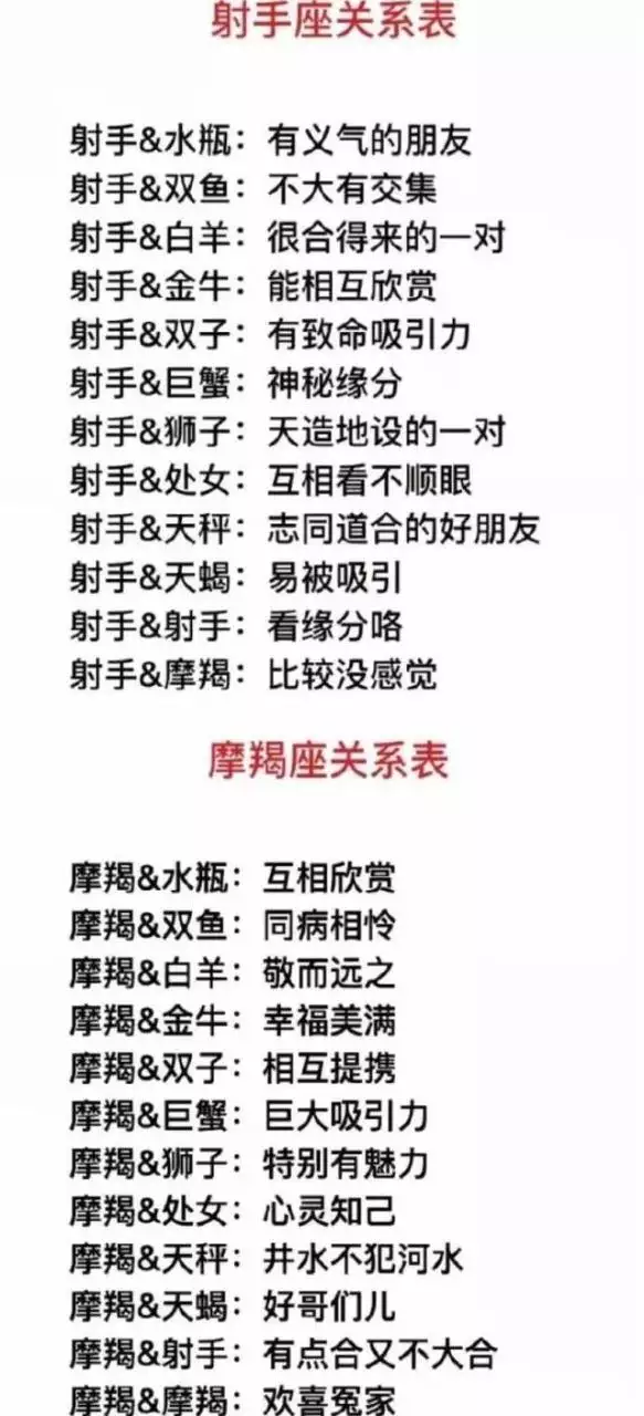 2、星座判断性格准吗:为什么星座有时能判断准性格?