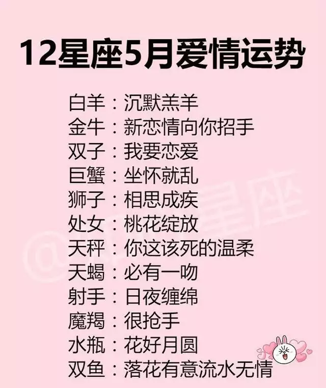 1、水瓶男年爱情运势:水瓶座男生年感情是什么样