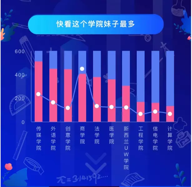 3、同属相同星座同姓的人结婚好吗:星座相同的人结婚怎么样