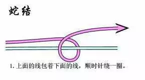 双八字结的特征：主线与八字环怎样绑才牢固？
