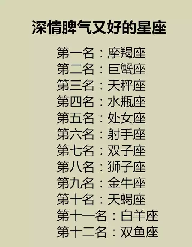 1、十二星座的性格特点:十二星座各自有什么性格特点？
