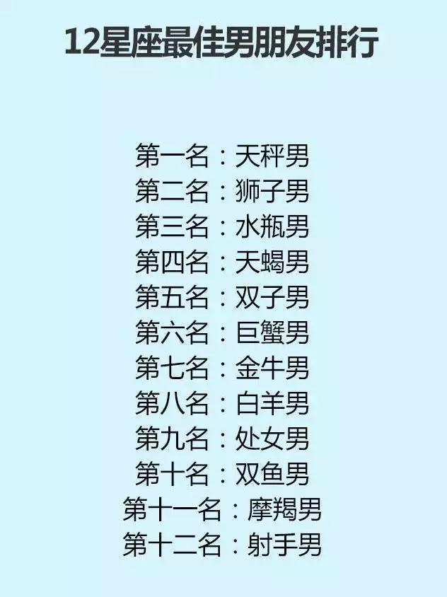 2、天蠍座最瞧不起的星座:天蠍座是 不是 星座中最冷酷無情的？