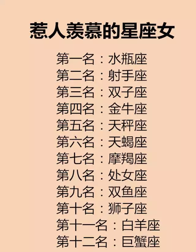 2、人的星座是怎么算出来的:12星座是怎么算出来的