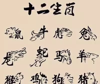 1、十二生肖排列順序表婚姻:十二生肖的順序？
