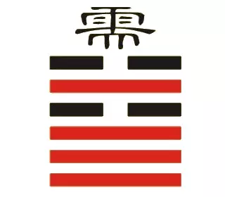 6、水天需卦测运势:问感情，水天需卦该怎么解释