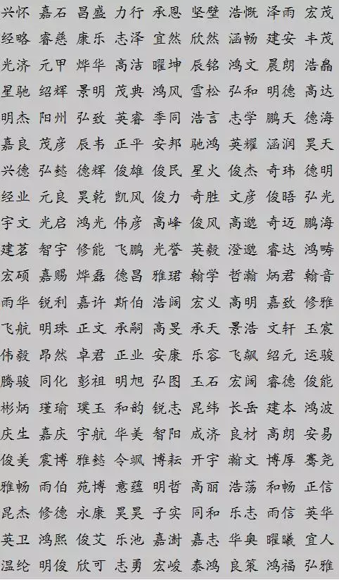 1、虎宝宝有福气的乳名:属虎的孩子取什么乳名好啊