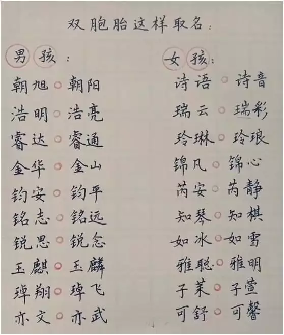 3、夫妻姓名算命婚姻配對免費:測婚姻配對測試，姓名姻緣配對測試命理好不好