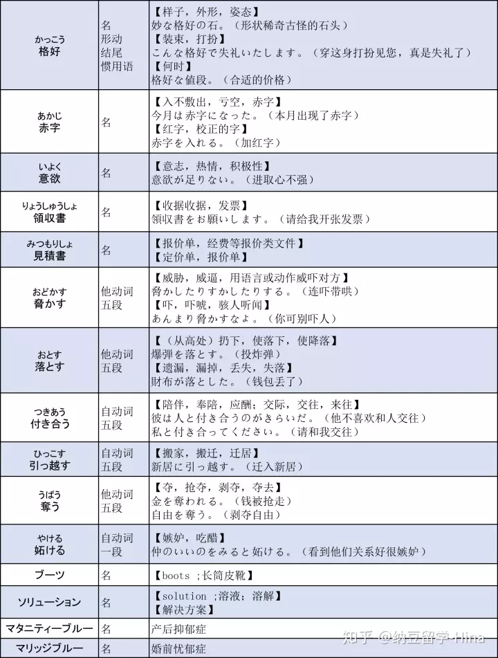 英文网名情侣带翻译：伤感的英文网名，女生的，带翻译的