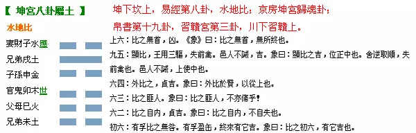 1、哪个网站算命算的最准确:抽签算命哪个网站最准？