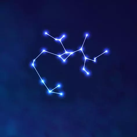 1、如何算自己的月亮星座:怎么算自己的月亮星座?