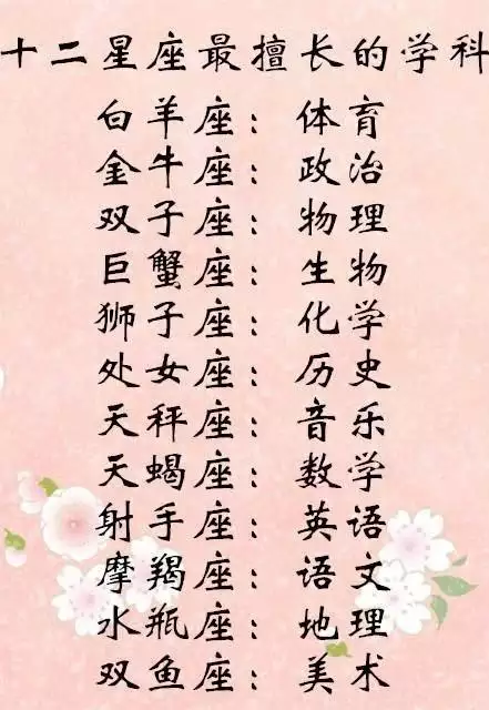 4、十二星座生气发火排名:难哄的是谁:生气了最难哄的十二星座排行