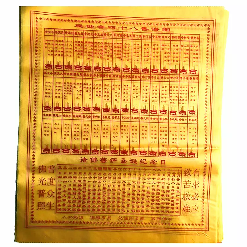 1、二十四香谱图解大图供香:二十四香谱图解(香谱)OK