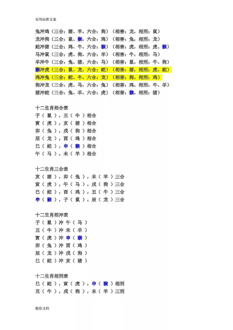 1、什么叫做相刑生肖:属猪的与什么属相相刑相克