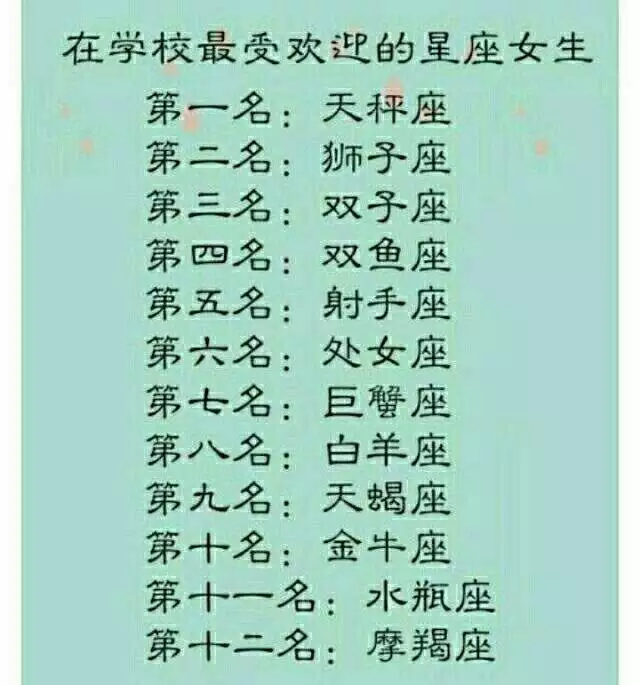 5、十二星座最适合的大学:十二星座哪个星座最适合