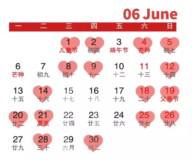 022年結婚的好日子，結婚吉日怎麼查最准"