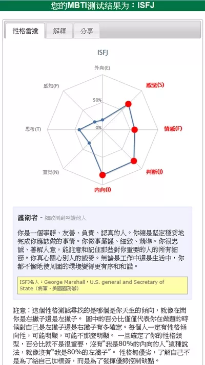 5、测试自己最真实的性格:测试你的性格以下哪个时刻你最喜欢