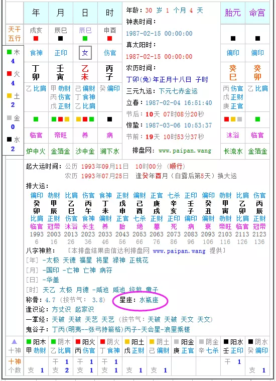 6、屬相是按照陰曆還是陽曆:屬相應該按陰曆還是陽曆啊