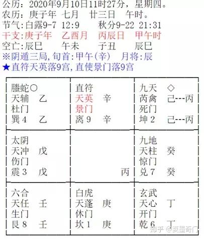 6、测夫妻名字看婚姻免费:免费和八字 测婚姻