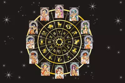 1、星座爱情配对表:十二星座恋爱配对