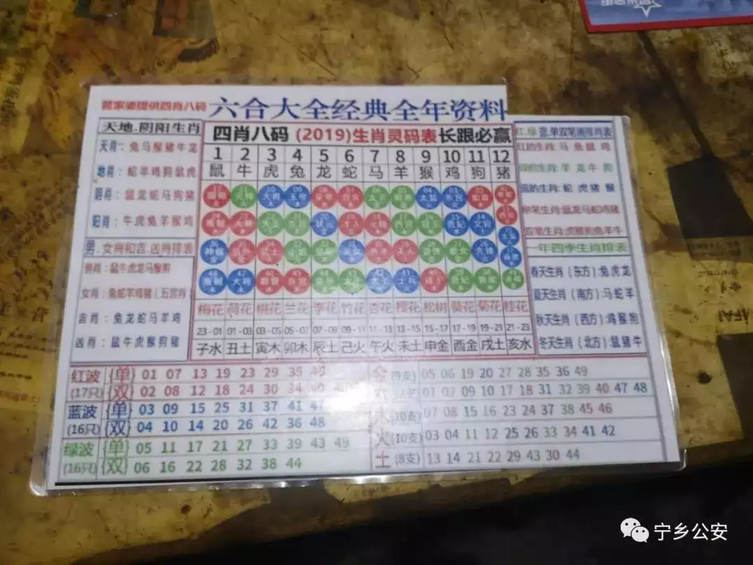 3、年生肖表排碼錶圖:十二生肖時間排列表