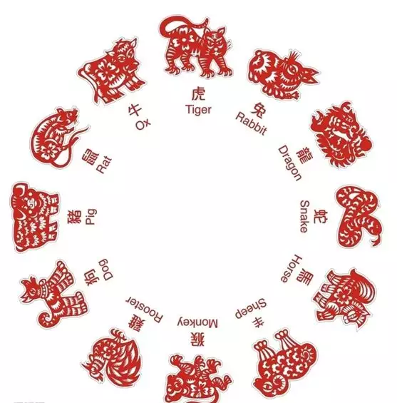 3、属马和属猴的婚姻相配吗:属马男和属猴女婚姻