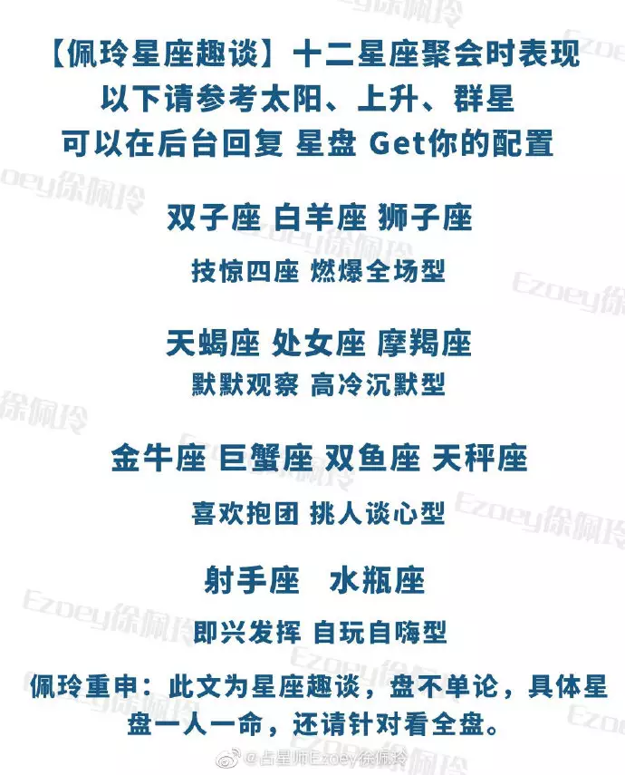 4、免费星盘分析星座屋:怎么查星座命盘，就是太阳星座，月亮星座等