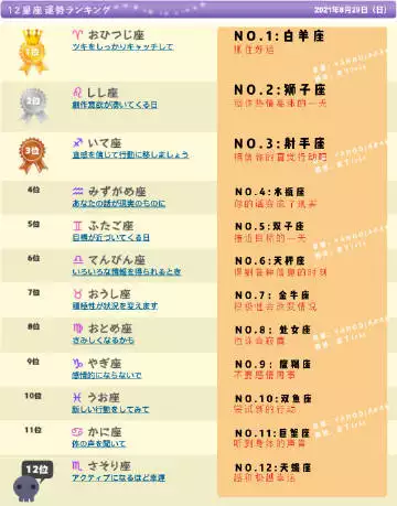 4、双子座财运麻将:麻将财运测试？可信吗？？