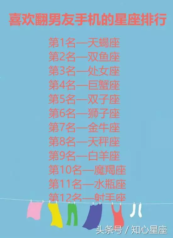 2、最准确的上升下降星座查询:月亮上升下降星座怎么查啊……
