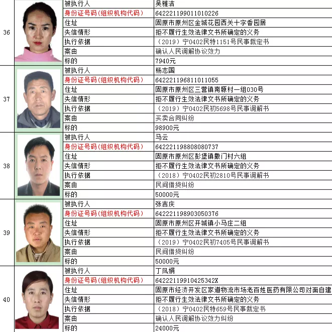 7、号能否查出婚姻信息:号一键查询婚姻可以查一个人的婚姻状况吗