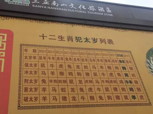 1、年犯太岁列表:年犯太岁生肖生肖