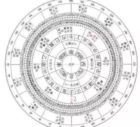 1、免費查生辰八字合不合財:麻煩高人為我測測生辰八字，看看我跟我老公合不合，財運如何