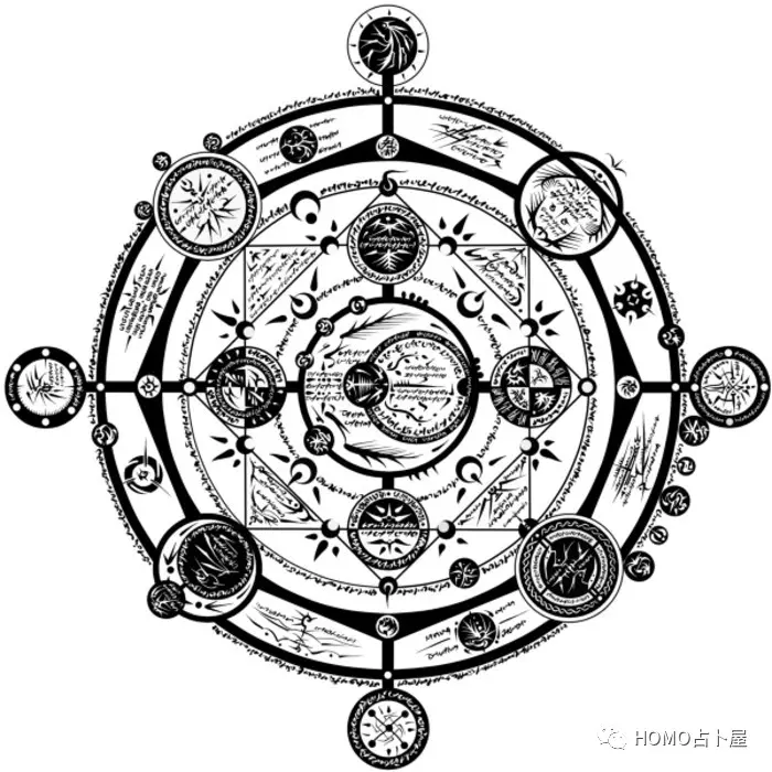 1、星盘查询星座屋:这是我在星座屋的星盘，有高手能看出来点什么吗？