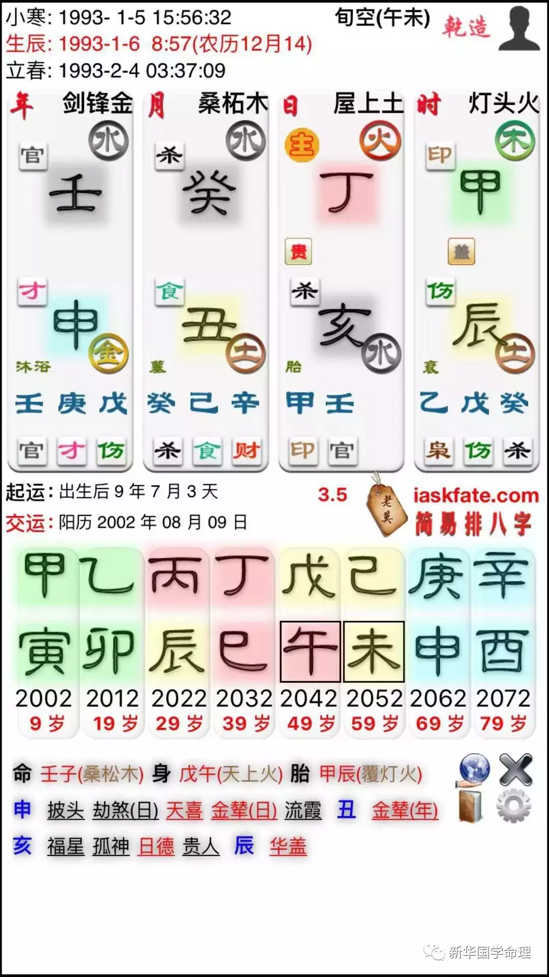 1、己巳年 辛未月 乙亥日 丙子时 女命 乙丑年 乙酉月 壬申日 庚子时 男命 请你看看合不合婚了 兔年结婚怎么样
