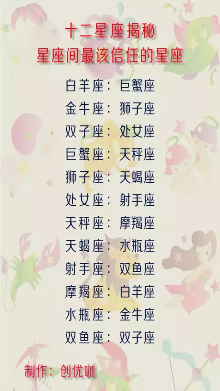 2、白羊男最寵愛哪個星座的女孩?:白羊座的男生喜歡什麼星座的女生