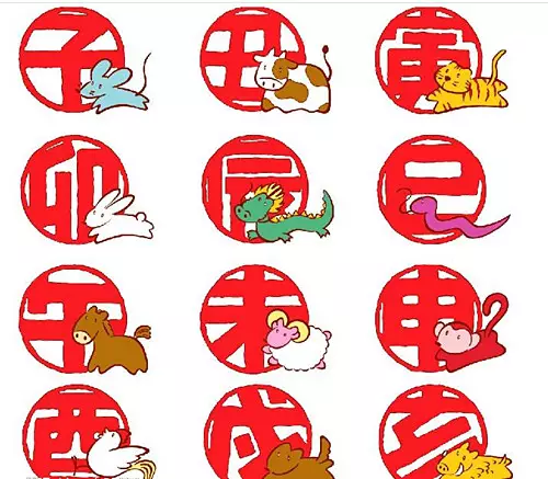 5、婚姻属相配对:关于属相的婚姻配对