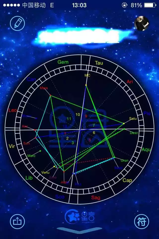6、新浪星座星盘查询:新浪的个人星盘星座出来的是什么意思？