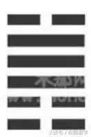 022年生肖運程屬猴，屬牛的人2022