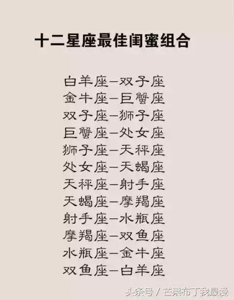 怎麼查自己的上升星座，最完整上升星座查詢表