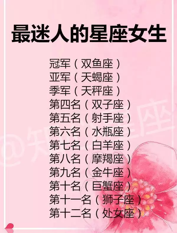 4、白羊座女十女九渣:白羊座到底能渣到什麼程度？