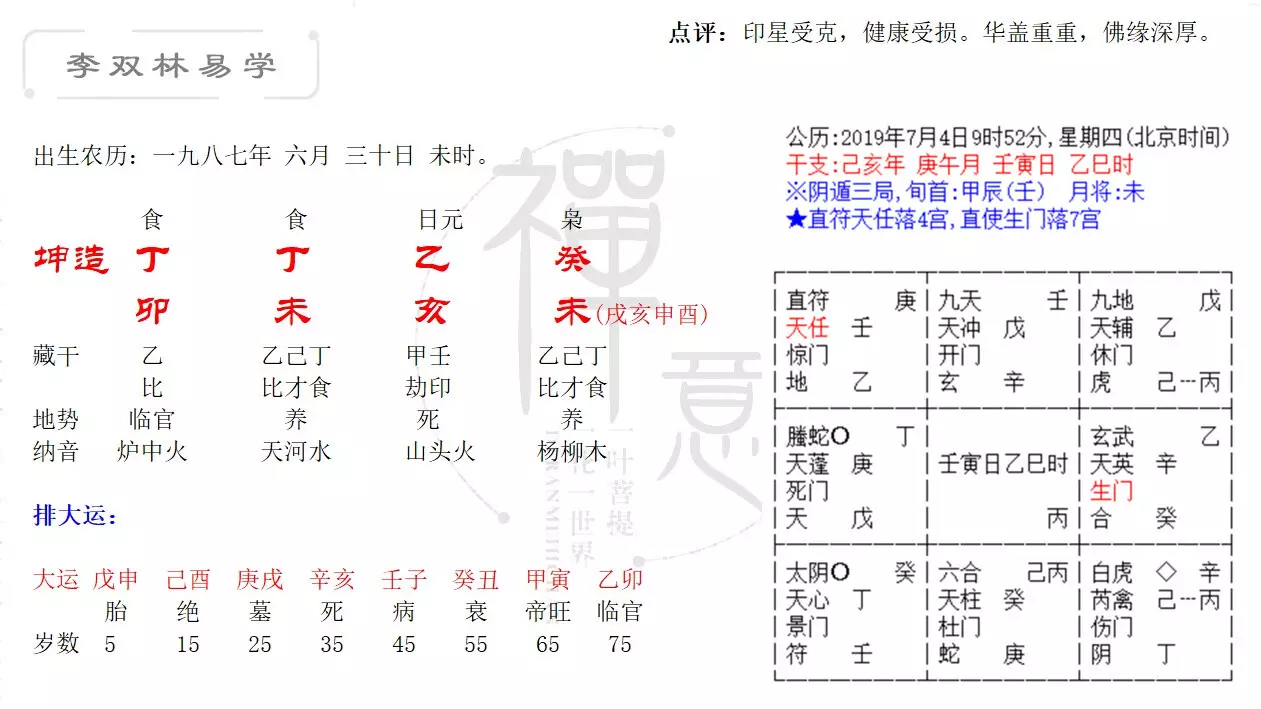 5、法定結婚年齡按陰曆還是陽曆:請問法定結婚年齡是按上的陽曆還歷計算？