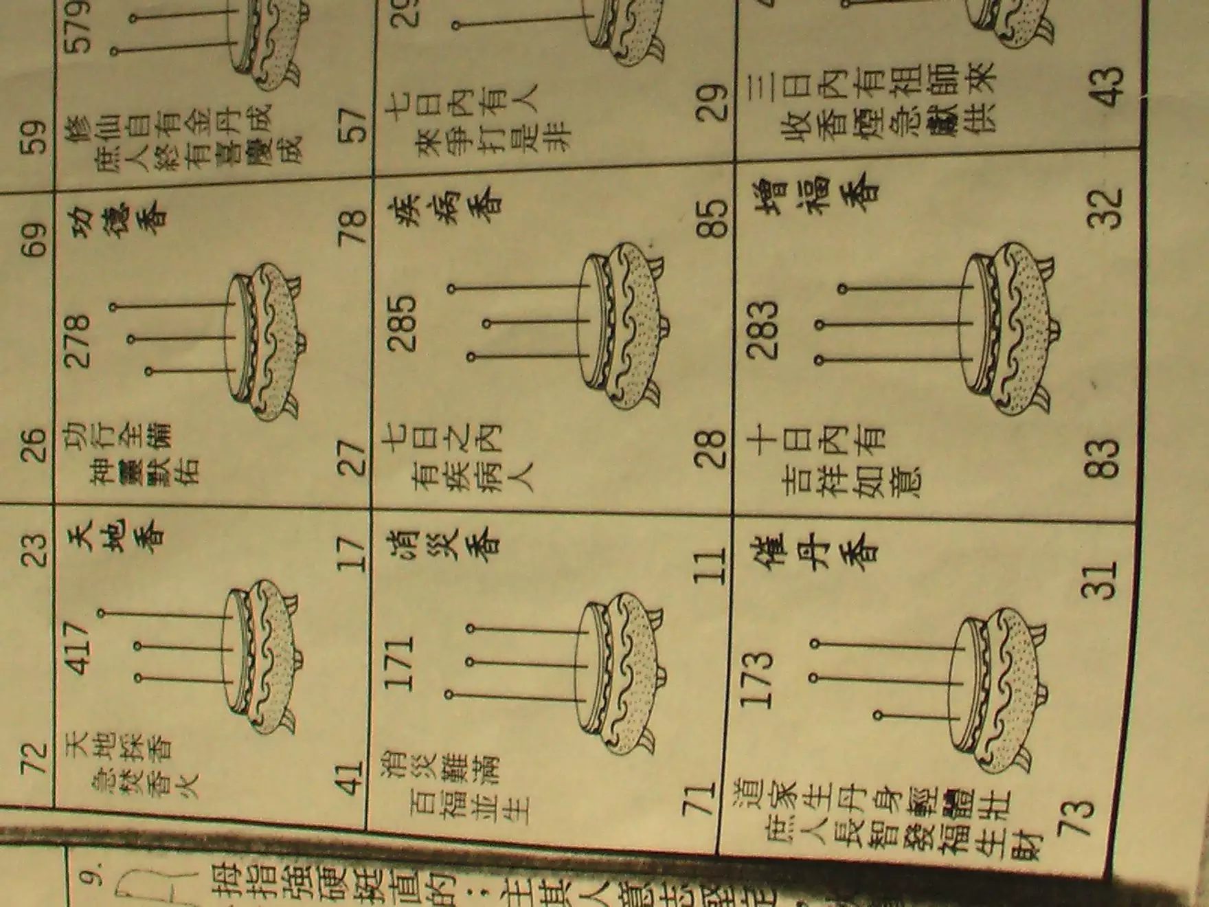 1、上坟，上三根香，中间那根打结，左边香灰像外撇，是什么意思？