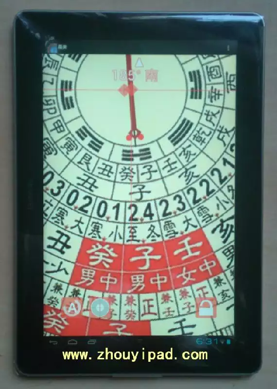 2、喜用神最正確的算法:五行算法和喜用神